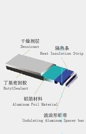 Warm Edge Sealing Spacer for Vehicles (with air-container)