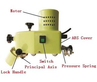 Handheld Curved Glass Bevelling Machine