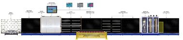 Semi-Automatic Vertical Super Spacer Insulating Glass Line